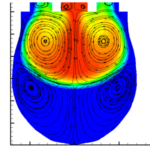 Group logo of CFD Simulations