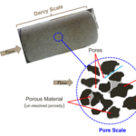 Group logo of Digital Rock Physics Course 2026